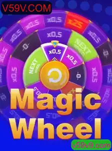 Explorando o Mundo de MagicWheel: Uma Nova Dimensão no Entretenimento